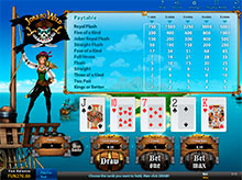 Free joker poker video games